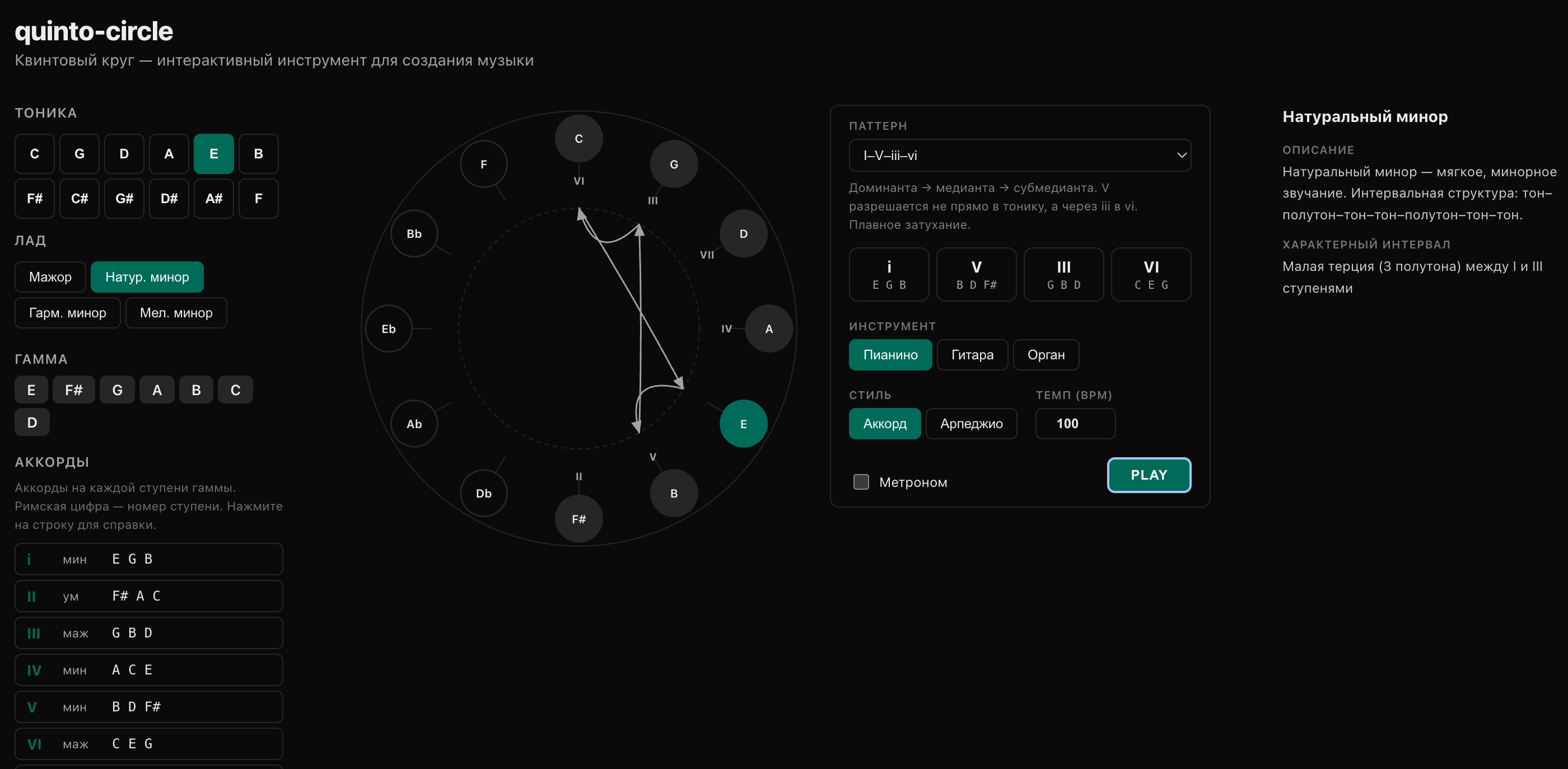 ui